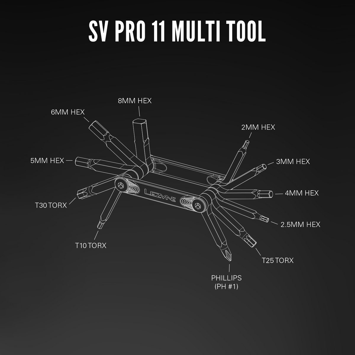 Lezyne SV Pro 11 Multitool
